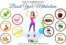 Top 10 Foods to Boost Metabolic Rate